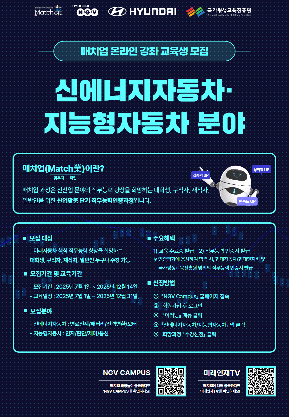 Contents image